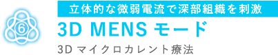立体的な微弱電流で深部組織を刺激